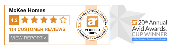 20th Annual Avid Awards Cup Winner - Verified 100% - 4.2 out of 5 Stars via 114 customer reviews